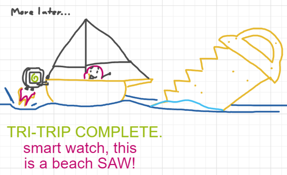 A panel from Ready Oar Knot, episode three of the Board Boards object show by Furretwalk/WalkingFurret.